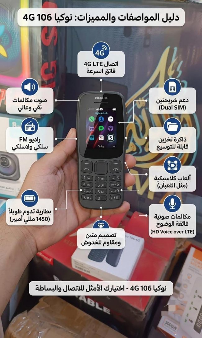 Nokia 106  4G